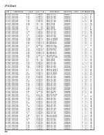 Предварительный просмотр 86 страницы Vertex Standard FT-100 Technical Supplement