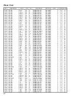 Предварительный просмотр 40 страницы Vertex Standard FT-817 User Manual