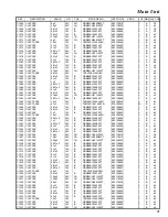 Предварительный просмотр 41 страницы Vertex Standard FT-817 User Manual