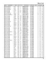 Предварительный просмотр 43 страницы Vertex Standard FT-817 User Manual