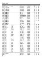 Preview for 46 page of Vertex Standard FT-817 User Manual