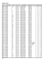 Предварительный просмотр 52 страницы Vertex Standard FT-817 User Manual