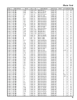 Предварительный просмотр 55 страницы Vertex Standard FT-817 User Manual