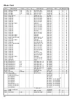 Предварительный просмотр 56 страницы Vertex Standard FT-817 User Manual