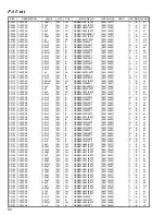 Preview for 80 page of Vertex Standard FT-817 User Manual