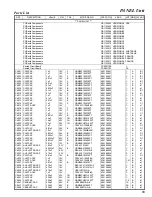 Preview for 93 page of Vertex Standard FT-817 User Manual