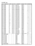 Preview for 96 page of Vertex Standard FT-817 User Manual