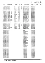 Preview for 29 page of Vertex Standard FT-890 Technical Supplement