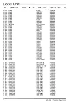 Preview for 30 page of Vertex Standard FT-890 Technical Supplement