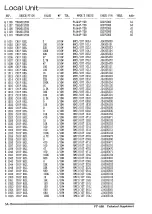 Предварительный просмотр 34 страницы Vertex Standard FT-890 Technical Supplement