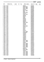 Preview for 52 page of Vertex Standard FT-890 Technical Supplement