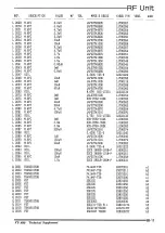 Предварительный просмотр 54 страницы Vertex Standard FT-890 Technical Supplement