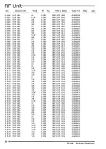 Preview for 57 page of Vertex Standard FT-890 Technical Supplement