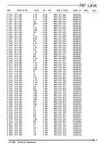 Preview for 58 page of Vertex Standard FT-890 Technical Supplement