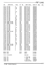 Предварительный просмотр 60 страницы Vertex Standard FT-890 Technical Supplement