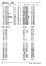 Preview for 66 page of Vertex Standard FT-890 Technical Supplement