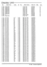 Предварительный просмотр 68 страницы Vertex Standard FT-890 Technical Supplement