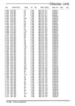 Preview for 69 page of Vertex Standard FT-890 Technical Supplement