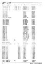 Preview for 83 page of Vertex Standard FT-890 Technical Supplement