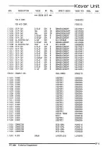 Preview for 86 page of Vertex Standard FT-890 Technical Supplement