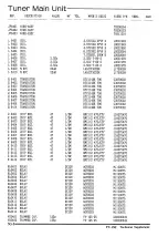 Предварительный просмотр 91 страницы Vertex Standard FT-890 Technical Supplement