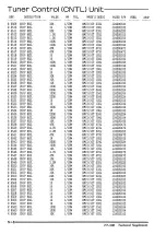 Preview for 98 page of Vertex Standard FT-890 Technical Supplement