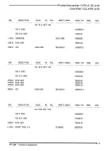 Preview for 111 page of Vertex Standard FT-890 Technical Supplement