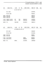 Preview for 117 page of Vertex Standard FT-890 Technical Supplement