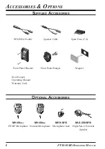 Предварительный просмотр 10 страницы Vertex Standard FTM-10SR Operating Manual