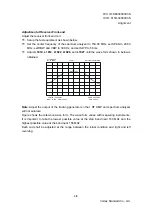 Предварительный просмотр 4 страницы Vertex Standard GX1000S Alignment Manual