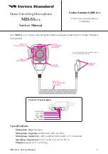 Preview for 1 page of Vertex Standard MH-53A7A Service Manual