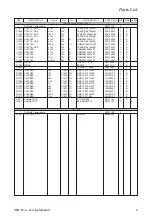 Preview for 4 page of Vertex Standard MH-53A7A Service Manual