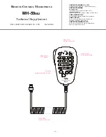 Preview for 1 page of Vertex Standard MH-59A8J Technical Supplement