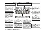 Предварительный просмотр 9 страницы Vertex Standard Pilot III Operating Manual