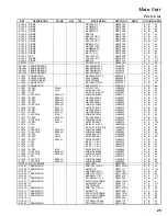 Предварительный просмотр 25 страницы Vertex Standard Pilot VXA-210 Service Manual