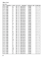 Предварительный просмотр 28 страницы Vertex Standard Pilot VXA-210 Service Manual