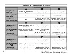 Preview for 8 page of Vertex Standard Spirit VXA-700 Operating Manual