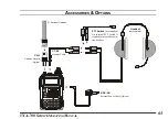 Preview for 65 page of Vertex Standard Spirit VXA-700 Operating Manual