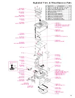 Preview for 3 page of Vertex Standard Spirit VXA-700 Service Manual