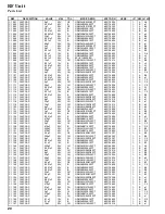 Preview for 20 page of Vertex Standard Spirit VXA-700 Service Manual