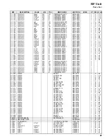 Предварительный просмотр 21 страницы Vertex Standard Spirit VXA-700 Service Manual