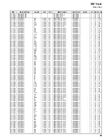 Preview for 23 page of Vertex Standard Spirit VXA-700 Service Manual