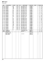 Предварительный просмотр 24 страницы Vertex Standard Spirit VXA-700 Service Manual