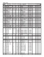 Preview for 8 page of Vertex Standard VAC-6010 Service Manual