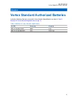 Preview for 13 page of Vertex Standard VAC-6030B/AAH27X001 User Manual