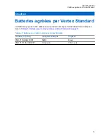 Preview for 25 page of Vertex Standard VAC-6030B/AAH27X001 User Manual