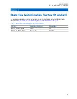 Preview for 49 page of Vertex Standard VAC-6030B/AAH27X001 User Manual