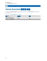 Preview for 60 page of Vertex Standard VAC-6030B/AAH27X001 User Manual