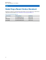 Preview for 71 page of Vertex Standard VAC-6030B/AAH27X001 User Manual