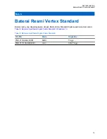 Preview for 72 page of Vertex Standard VAC-6030B/AAH27X001 User Manual